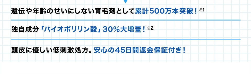 ・遺伝や年齢のせいにしない育毛剤として累計400万本突破！※1 ・独自成分「バイオポリリン酸」30％大増量！※2  ・頭皮に優しい低刺激処方。安心の45日間返金保証付き！