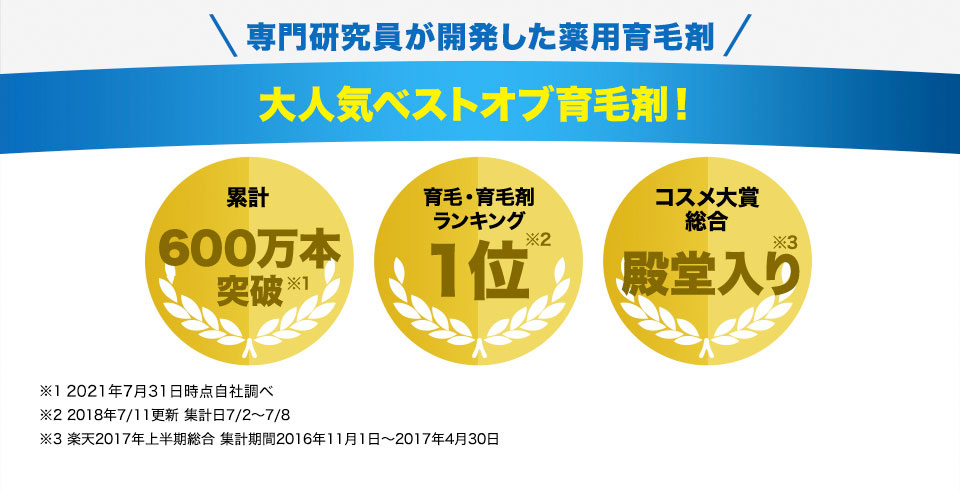 専門研究員が開発した薬用育毛剤 大人気ベストオブ育毛剤！累計400万本突破※1 育毛・育毛剤ランキング1位※2 医師の継続使用意向97.7％※3 ※1 2017年11月 自社調べ ※2 2018年7/11更新 集計日7/2～7/8 ※3 楽天2017年上半期総合 集計期間2016年11月1日から2017年4月30日