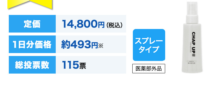 定価14,800円（税込）１日分価格約493円※総投票数115票