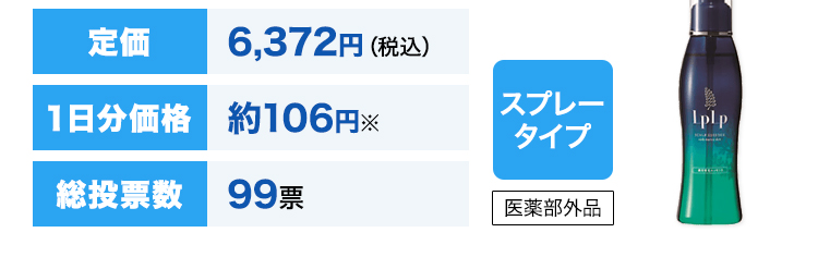 定価6,372円（税込）１日分価格約106円※総投票数99票