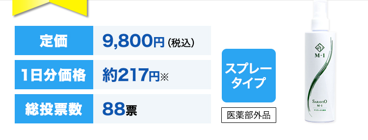 定価9,800円（税込）１日分価格約217円※総投票数88票