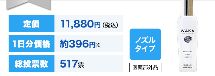 定価11,880円（税込）１日分価格約360円※総投票数429票