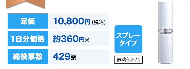 定価10,800円（税込）１日分価格約130円※総投票数1,824票