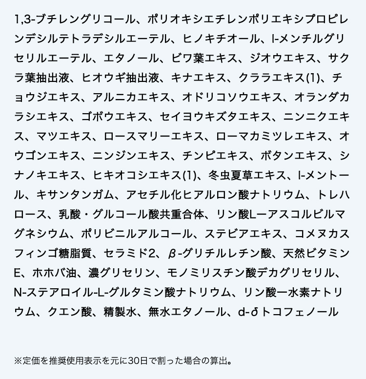 1,3-ブチレングリコール、ポリオキシエチレンポリエキシプロピレンデシルテトラデシルエーテル、ヒノキチオール、l-メンチルグリセリルエーテル、エタノール、ビワ葉エキス、ジオウエキス、サクラ葉抽出液、ヒオウギ抽出液、キナエキス、クララエキス(1)、チョウジエキス、アルニカエキス、オドリコソウエキス、オランダカラシエキス、ゴボウエキス、セイヨウキズタエキス、ニンニクエキス、マツエキス、ロースマリーエキス、ローマカミツレエキス、オウゴンエキス、ニンジンエキス、チンピエキス、ボタンエキス、シナノキエキス、ヒキオコシエキス(1)、冬虫夏草エキス、l-メントール、キサンタンガム、アセチル化ヒアルロン酸ナトリウム、トレハロース、乳酸・グルコール酸共重合体、リン酸Lーアスコルビルマグネシウム、ポリビニルアルコール、ステビアエキス、コメヌカスフィンゴ糖脂質、セラミド2、β-グリチルレチン酸、天然ビタミンE、ホホバ油、濃グリセリン、モノミリスチン酸デカグリセリル、N-ステアロイル-L-グルタミン酸ナトリウム、リン酸一水素ナトリウム、クエン酸、精製水、無水エタノール、d-δトコフェノール