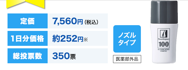 定価7,560円（税込）１日分価格約252円※総投票数350票