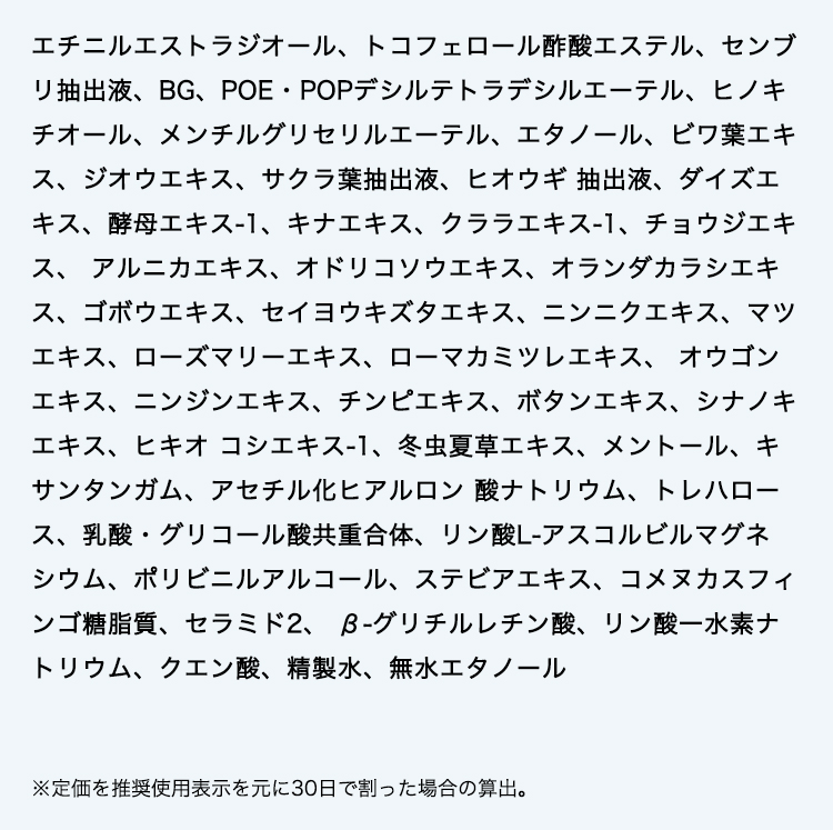 エチニルエストラジオール、トコフェロール酢酸エステル、センブリ抽出液、BG、POE・POPデシルテトラデシルエーテル、ヒノキチオール、メンチルグリセリルエーテル、エタノール、ビワ葉エキス、ジオウエキス、サクラ葉抽出液、ヒオウギ 抽出液、ダイズエキス、酵母エキス-1、キナエキス、クララエキス-1、チョウジエキス、 アルニカエキス、オドリコソウエキス、オランダカラシエキス、ゴボウエキス、セイヨウキズタエキス、ニンニクエキス、マツエキス、ローズマリーエキス、ローマカミツレエキス、 オウゴンエキス、ニンジンエキス、チンピエキス、ボタンエキス、シナノキエキス、ヒキオ コシエキス-1、冬虫夏草エキス、メントール、キサンタンガム、アセチル化ヒアルロン 酸ナトリウム、トレハロース、乳酸・グリコール酸共重合体、リン酸L-アスコルビルマグネ シウム、ポリビニルアルコール、ステビアエキス、コメヌカスフィンゴ糖脂質、セラミド2、 β-グリチルレチン酸、リン酸一水素ナトリウム、クエン酸、精製水、無水エタノール