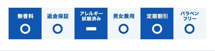 無香料/返金保証/定期割引