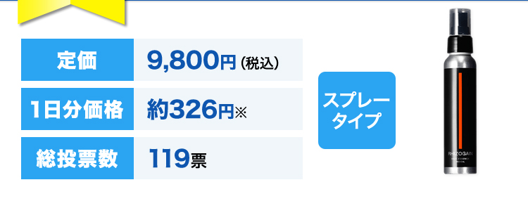 定価9,800円（税込）１日分価格約326円※総投票数119票