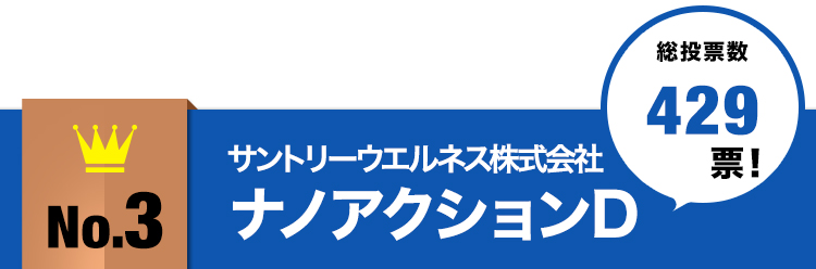 no.3サントリーウエルネス株式会社ナノアクションD総投票数429票！