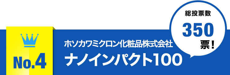 no.4ホソカワミクロン化粧品株式会社ナノインパクト100総投票数350票！