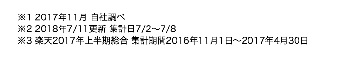 ※1 2017年11月 自社調べ ※2 2018年7/11更新 集計日7/2～7/8 ※3 楽天2017年上半期総合 集計期間2016年11月1日から2017年4月30日