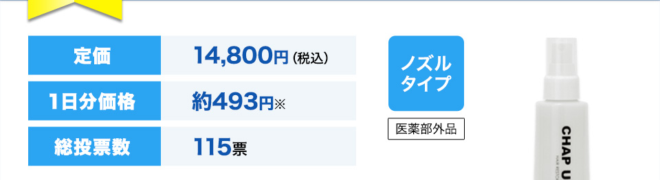 定価14,800円（税込）１日分価格約493円※総投票数115票