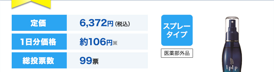 定価6,372円（税込）１日分価格約106円※総投票数99票