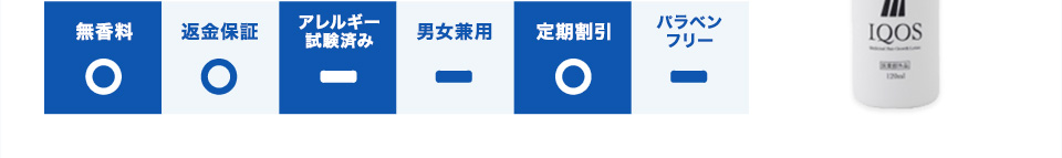 定期割引/返金保証/無香料