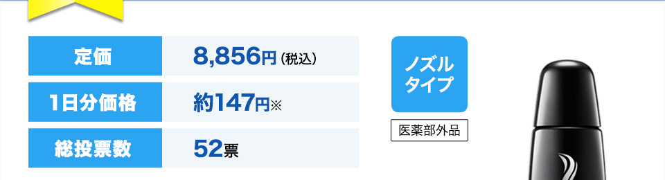 定価8,856円（税込）１日分価格約147円※総投票数52票