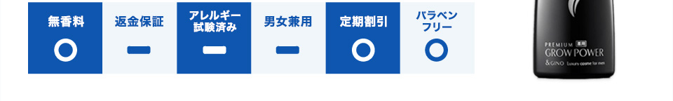 無香料