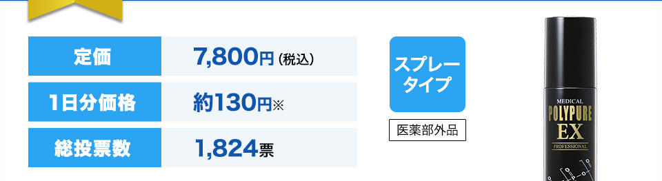 定価7,800円（税込）１日分価格約130円※総投票数1,824票
