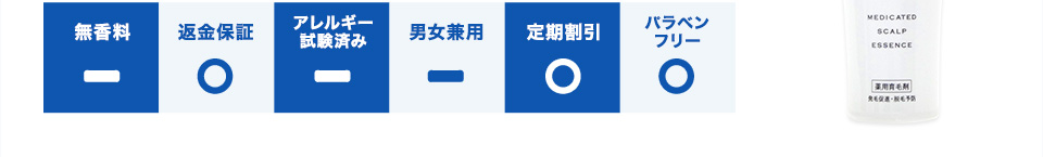 定期割引/返金保証/パラベンフリー/