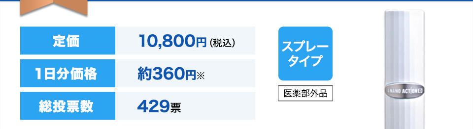 定価10,800円（税込）１日分価格約130円※総投票数1,824票