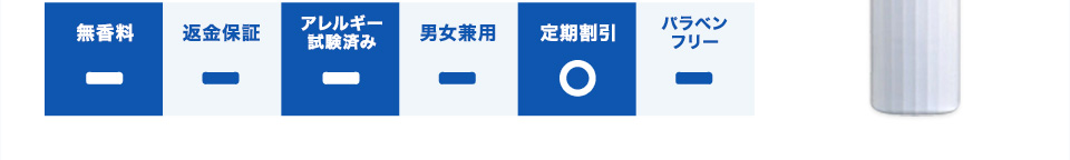 定期割引