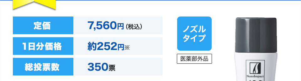 定価7,560円（税込）１日分価格約252円※総投票数350票