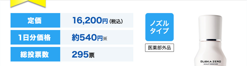 定価16,200円（税込）１日分価格約540円※総投票数295票