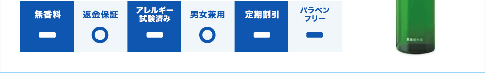 返金保証/男女兼用