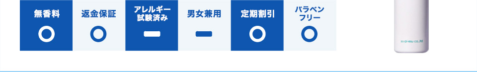 無香料/返金保証/定期割引/パラベンフリー