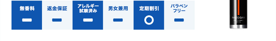 定期割引