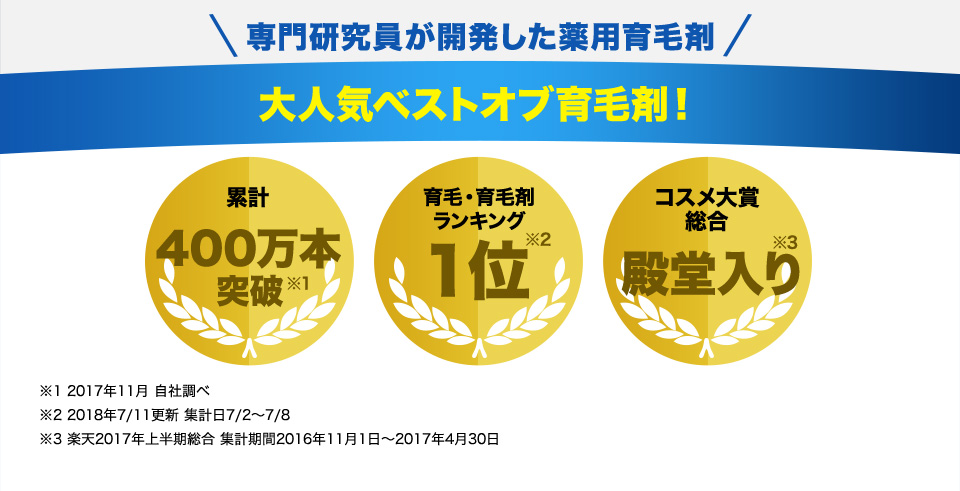 専門研究員が開発した薬用育毛剤 大人気ベストオブ育毛剤！累計400万本突破※1 育毛・育毛剤ランキング1位※2 医師の継続使用意向97.7％※3 ※1 2017年11月 自社調べ ※2 2018年7/11更新 集計日7/2～7/8 ※3 楽天2017年上半期総合 集計期間2016年11月1日から2017年4月30日